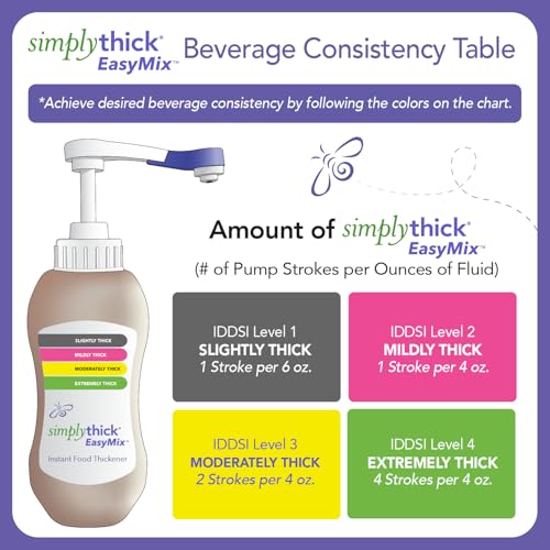 SimplyThick EasyMix | 92 Porciones | Espesante de Gel para Disfagia y Trastornos de Deglución | No Cambia el Sabor de los Líquidos | Fácil de - imagen 4