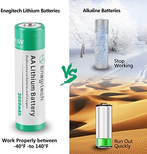 Baterías de Litio Enegitech AA 3000mAh 1.5V, Paquete de 16, para Cámara Blink, Timbre, Cerradura Inteligente y Sistema de Alarma - imagen 3