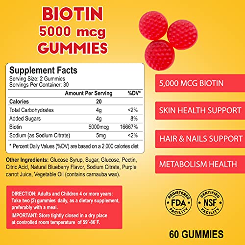 promueve colágeno natural gomitas