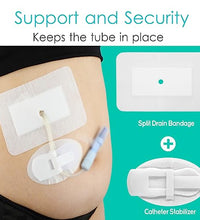 Protección cómoda para pacientes