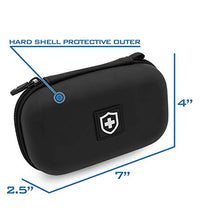 Protección compacta para inhalador