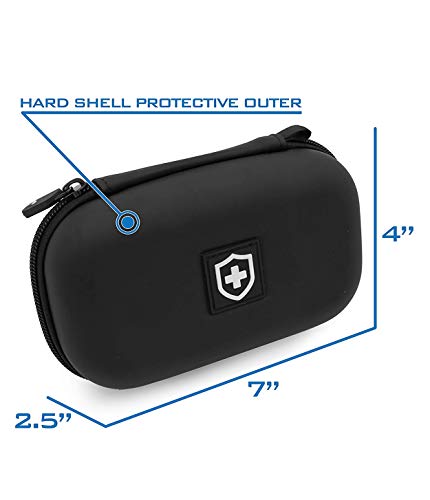 Protección compacta para inhalador