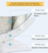 protección contra filtraciones en pantalones