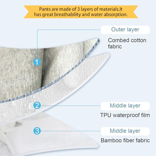 protección contra filtraciones en pantalones