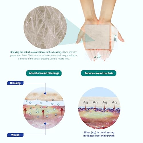 protección contra infecciones en heridas