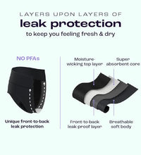 protección diaria para mujeres activas