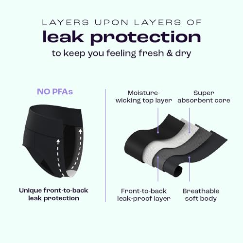 protección diaria para mujeres activas