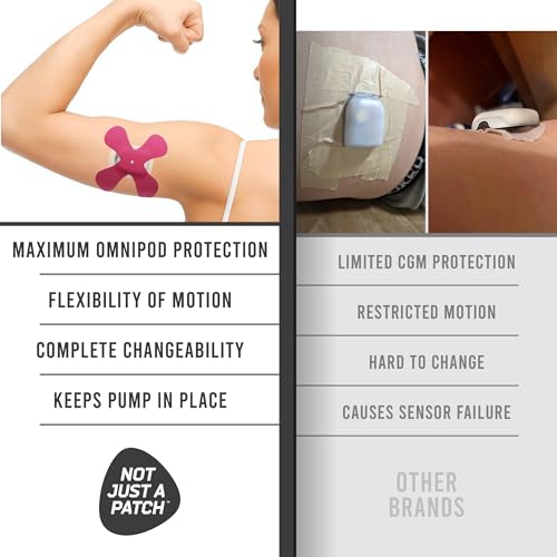 Protección discreta para dispositivos médicos
