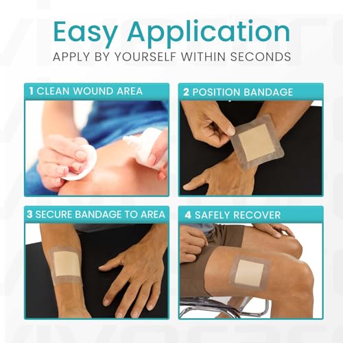 Protección efectiva para la piel