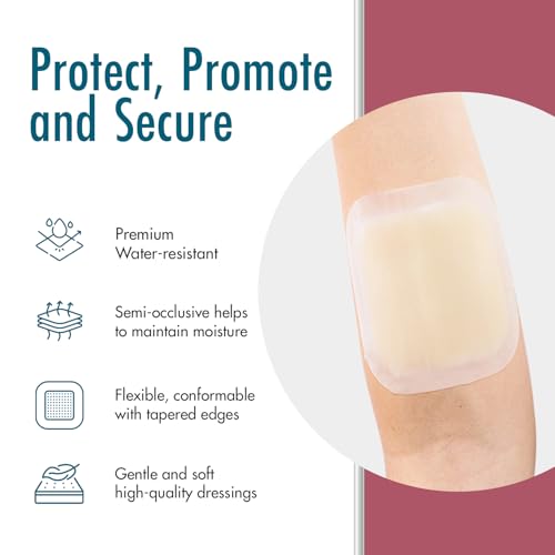 protección flexible para heridas