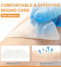 Protección impermeable para úlceras