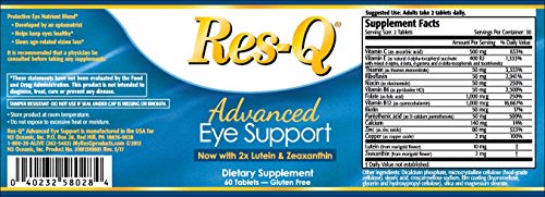 protección ocular con antioxidantes