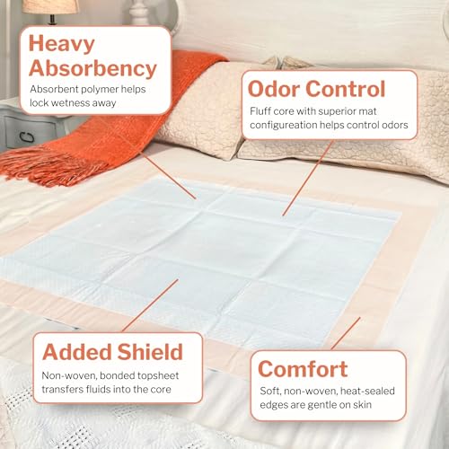 protección para cama y muebles