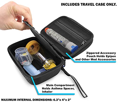 protección para espaciador inhalador