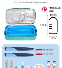 protección para insulina en viajes largos