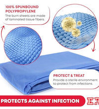protección rápida con manta estéril