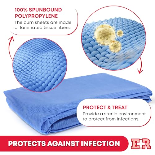 protección rápida con manta estéril