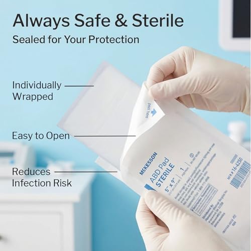 protección y comodidad en heridas