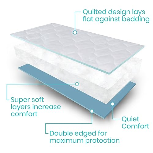 protector lavable para cama