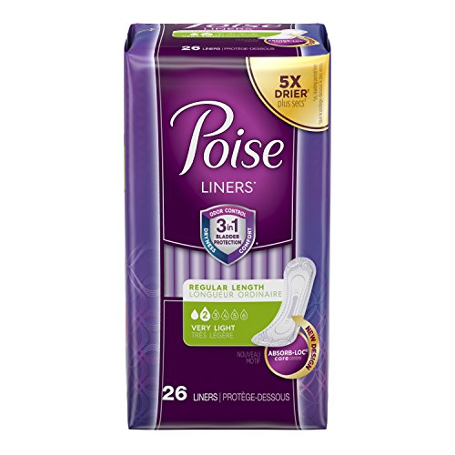 protectores diarios Poise para incontinencia