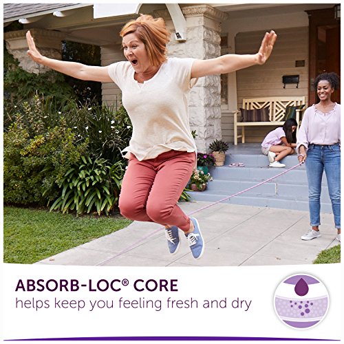 protectores Poise para uso diario