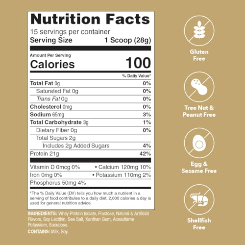 Proteína aislada 100% whey sin lactosa