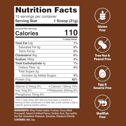 Proteína aislada sin lactosa Unjury