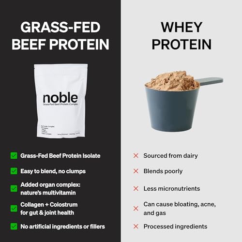 proteína amigable con dietas carnívoras