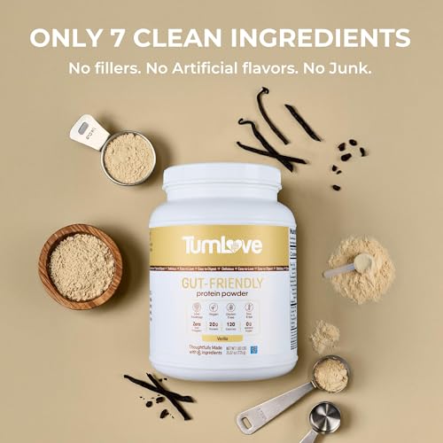 Proteína amigable con el intestino