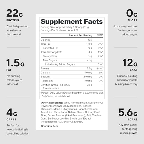 proteína baja en calorías