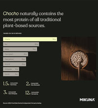 proteína de chocho para energía diaria