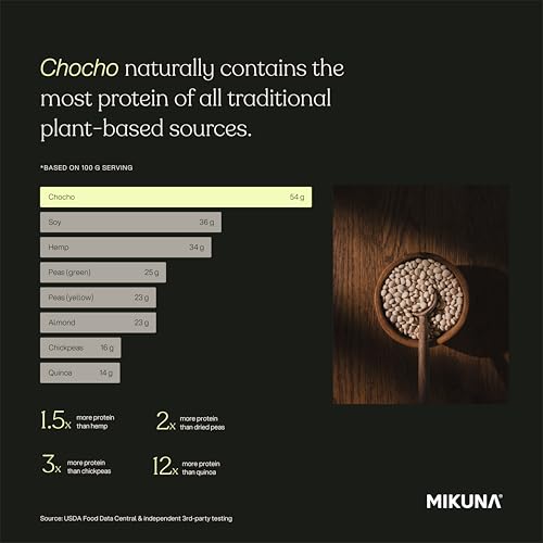 proteína de chocho para energía diaria
