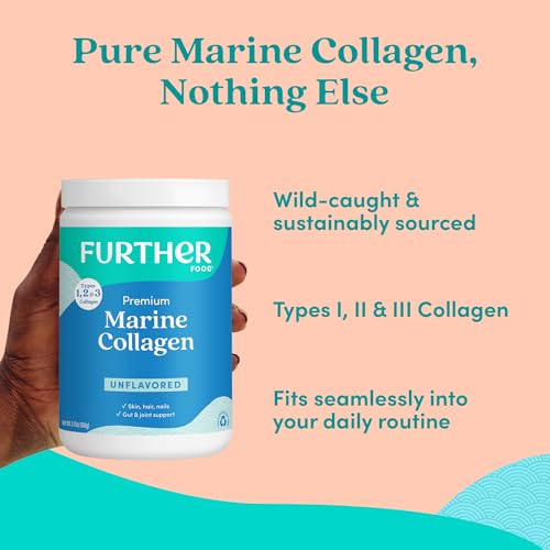 proteína de colágeno tipo 1, 2 y 3