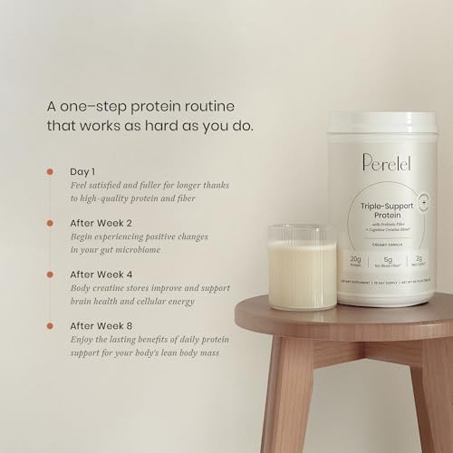 Proteína de guisante sin lácteos