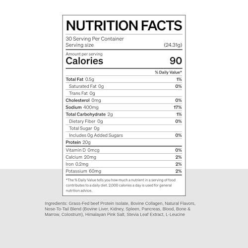 proteína de res para dieta keto