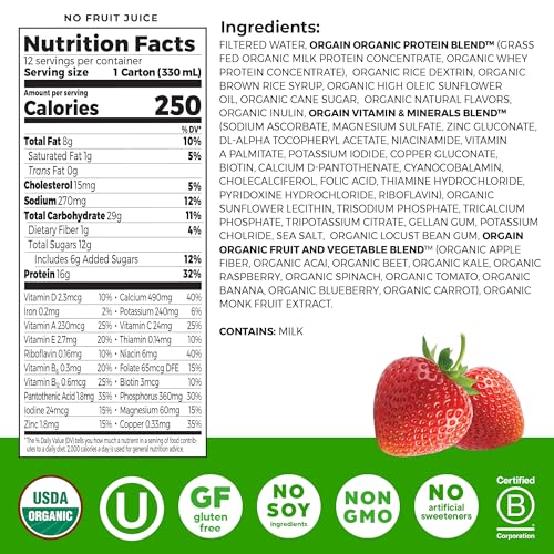 proteína de suero alimentado con pasto