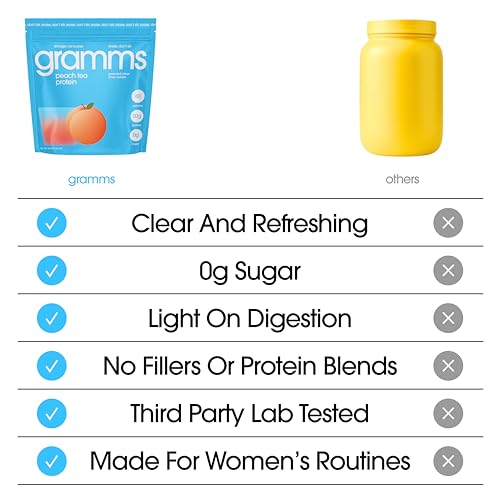 Proteína en polvo para fitness