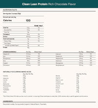 proteína en polvo sin gluten