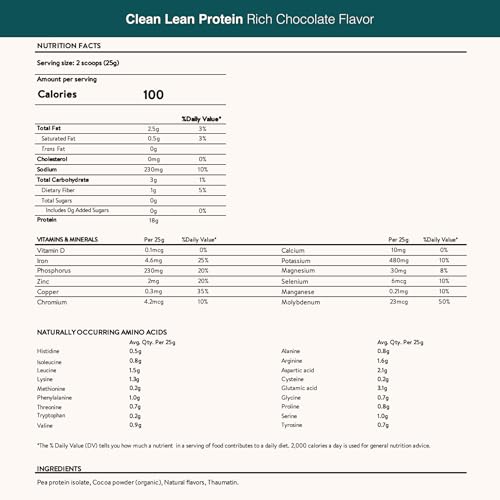 proteína en polvo sin gluten