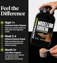 Proteína ideal para antes de dormir