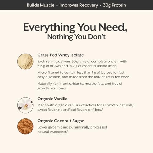 proteína ideal para dietas keto