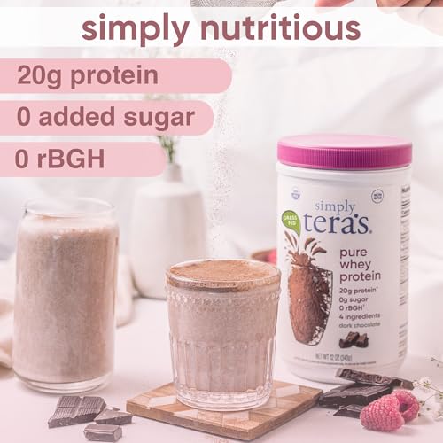 proteína limpia y saludable