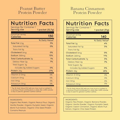 Proteína sin gluten ni lácteos