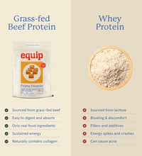 proteína sin gluten ni lácteos