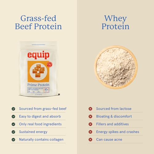 proteína sin gluten ni lácteos
