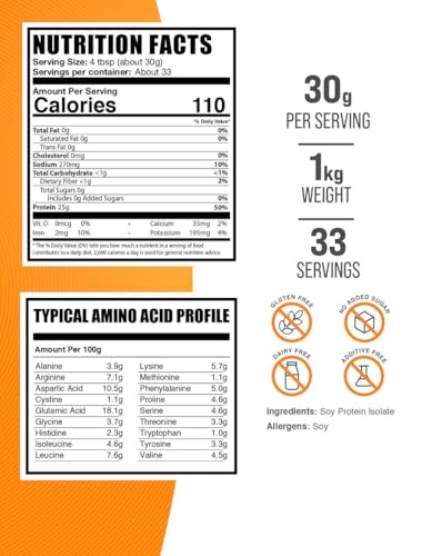 proteína vegana sin sabor ideal