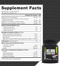 Proteínas y nutrición deportiva NutraBio