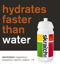 Proteínas y nutrición deportiva Skratch Labs