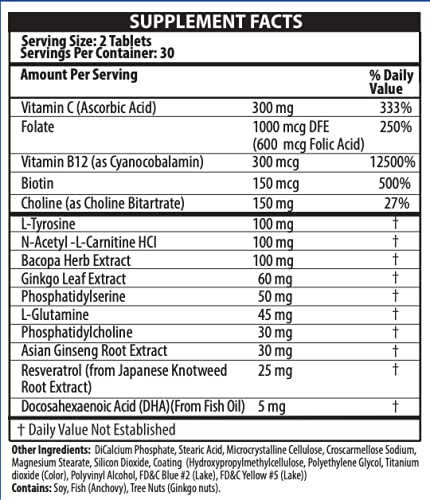Provasil apoya la salud cerebral