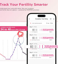 Prueba de LH fácil de usar